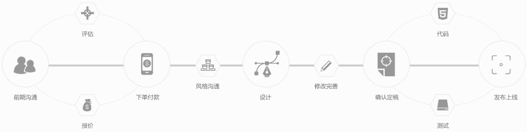 liucheng.png